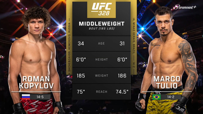 UFC : Roman Kopylov vs. Marco Tulio (UFC 328: Chimaev vs. Strickland - Prelims)'