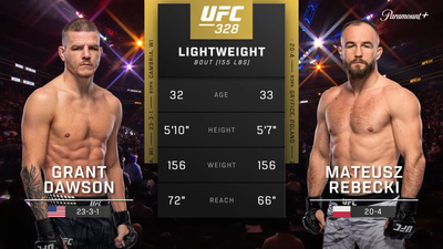 UFC : Grant Dawson vs. Mateusz Rebecki (UFC 328: Chimaev vs. Strickland - Prelims)'