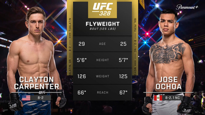 UFC : Clayton Carpenter vs. Jose Ochoa (UFC 328: Chimaev vs. Strickland - Prelims)'