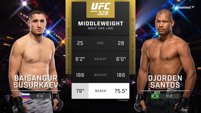 UFC : Baisangur Susurkaev vs. Djorden Santos (UFC 328: Chimaev vs. Strickland - Prelims)'
