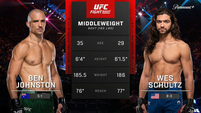 UFC Fight Night (Português) : Ben Johnston x Wes Schultz (UFC Fight Night: Della Maddalena x Prates - Prelims) (Português)'