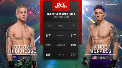 UFC Fight Night (Português) : Colby Thicknesse x Vince Morales (UFC Fight Night: Della Maddalena x Prates - Prelims) (Português)'