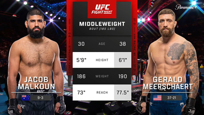 UFC Fight Night (Português) : Jacob Malkoun x Gerald Meerschaert (UFC Fight Night: Della Maddalena x Prates - Prelims) (Português)'