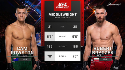 UFC Fight Night (Português) : Cam Rowston x Robert Bryczek (UFC Fight Night: Della Maddalena x Prates - Prelims) (Português)'