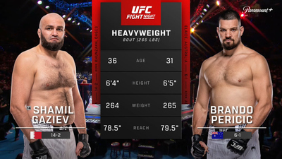 UFC Fight Night (Português) : Shamil Gaziev x Brando Pericic (UFC Fight Night: Della Maddalena x Prates - Main) (Português)'