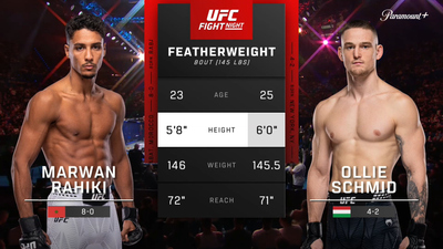 UFC Fight Night (Português) : Marwan Rahiki vs. Ollie Schmid (UFC Fight Night: Della Maddalena vs. Prates - Main) (Português)'