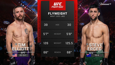 UFC Fight Night (Português) : Tim Elliott x Steve Erceg (UFC Fight Night: Della Maddalena x Prates - Main) (Português)'