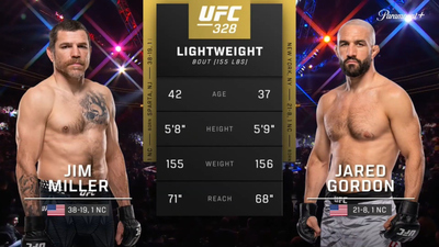 UFC : Jim Miller vs. Jared Gordon (UFC 328: Chimaev vs. Strickland - Prelims)'