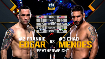 The Ultimate Fighter : TUF 22 Finale: The Ultimate Fighter Finale: Team McGregor vs Team Faber'