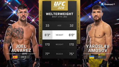 UFC (Español) : Joel Alvarez vs. Yaroslav Amosov (UFC 328: Chimaev vs. Strickland - Prelims) (Español)'