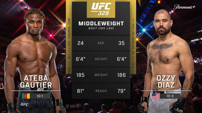 UFC (Español) : Ateba Gautier vs. Ozzy Diaz (UFC 328: Chimaev vs. Strickland - Prelims) (Español)'