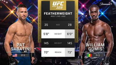 UFC (Português) : Pat Sabatini x William Gomis (UFC 328: Chimaev x Strickland - Prelims) (Português)'