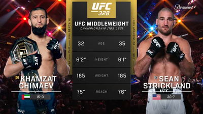 UFC : Khamzat Chimaev vs. Sean Strickland (UFC 328: Chimaev vs. Strickland - Main)'