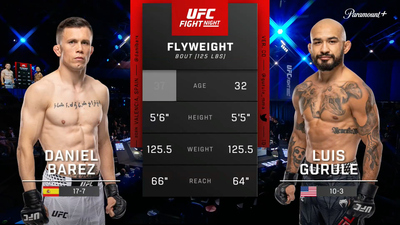 UFC Fight Night (Português) : Daniel Barez x Luis Gurule (UFC Fight Night: Allen x Costa - Prelims) (Português)'