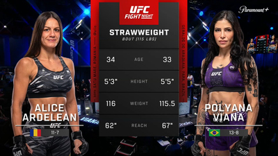 UFC Fight Night (Português) : Alice Ardelean x Polyana Viani (UFC Fight Night: Allen x Costa - Prelims) (Português)'