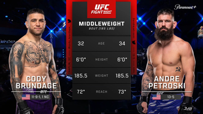 UFC Fight Night (Português) : Cody Brundage x Andre Petroski (UFC Fight Night: Allen x Costa - Prelims) (Português)'