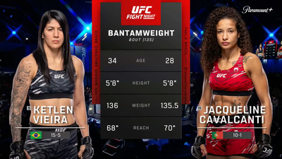 UFC Fight Night (Português) : Ketlen Vieira x Jacqueline Cavalcanti (UFC Fight Night: Allen x Costa - Prelims) (Português)'