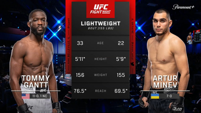 UFC Fight Night (Português) : Thomas Gantt x Artur Minev (UFC Fight Night: Allen vs. Costa - Prelims) (Português)'