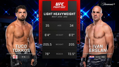 UFC Fight Night (Português) : Tuco Tokkos x Ivan Erslan (UFC Fight Night: Allen x Costa - Prelims) (Português)'