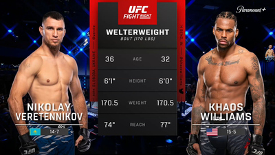 UFC Fight Night (Português) : Nikolay Veretennikov x Khaos Williams (UFC Fight Night: Allen x Costa - Main) (Português)'