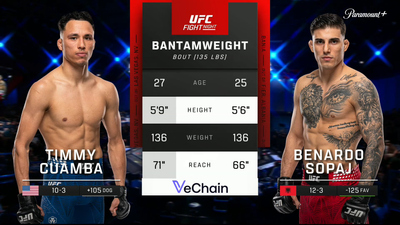 UFC Fight Night (Português) : Timmy Cuamba x Bernardo Sopaj (UFC Fight Night: Allen x Costa - Main) (Português)'