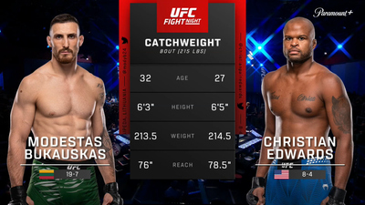 UFC Fight Night (Português) : Modestas Bukauskas x Christian Edwards (UFC Fight Night: Allen x Costa - Main) (Português)'