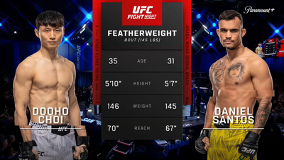 UFC Fight Night (Português) : Dooho Choi x Daniel Santos (UFC Fight Night: Allen x Costa - Main) (Português)'