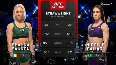 UFC Fight Night : Shauna Bannon vs. Nicolle Caliari (UFC Fight Night: Allen vs. Costa - Prelims)'
