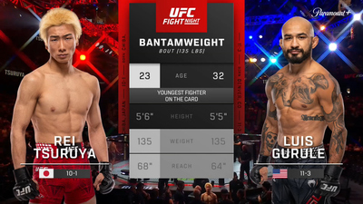 UFC Fight Night (Español) : Rei Tsuruya vs. Luis Gurule (UFC Fight Night: Song vs. Figueiredo - Prelims) (Español)'
