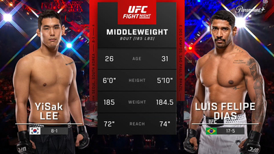 UFC Fight Night (Español) : YiSak Lee vs. Luis Felipe Dias (UFC Fight Night: Song vs. Figueiredo - Prelims) (Español)'