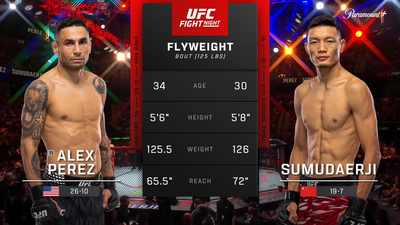UFC Fight Night (Español) : Alex Perez vs. Sumudaerji (UFC Fight Night: Song vs. Figueiredo - Main) (Español)'