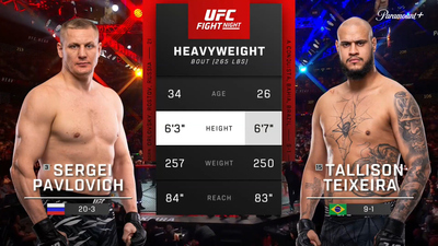 UFC Fight Night (Español) : Sergei Pavlovich vs. Tallison Teixeira (UFC Fight Night: Song vs. Figueiredo - Main) (Español)'
