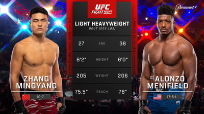UFC Fight Night (Español) : Zhang Mingyang vs. Alonzo Menifield (UFC Fight Night: Song vs. Figueiredo - Main) (Español)'