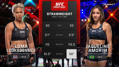 UFC Fight Night (Português) : Loma Lookboonmee x Jaqueline Amorim (UFC Fight Night: Song x Figueiredo - Prelims) (Português)'