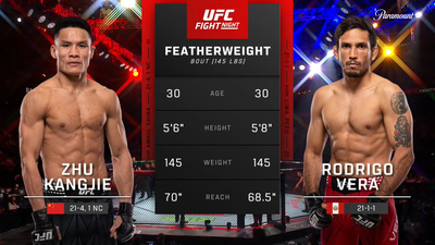 UFC Fight Night (Português) : Zhu Kangjie x Rodrigo Vera (UFC Fight Night: Song x Figueiredo - Prelims) (Português)'