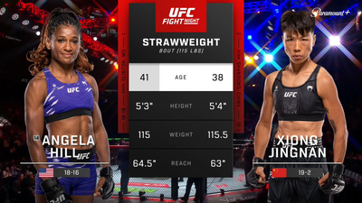 UFC Fight Night (Português) : Angela Hill x Jingnan Xiong (UFC Fight Night: Song x Figueiredo - Prelims) (Português)'