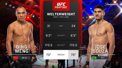 UFC Fight Night (Português) : Ding Meng x Jose Souza (UFC Fight Night: Song x Figueiredo - Prelims) (Português)'