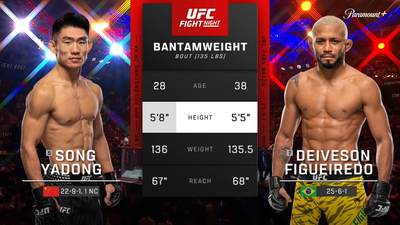 UFC Fight Night (Português) : Song Yadong x Deiveson Figueiredo (UFC Fight Night: Song x Figueiredo - Main) (Português)'