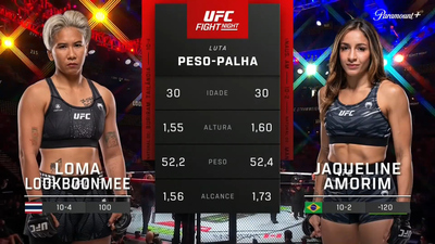 UFC Fight Night (Português) : Loma Lookboonmee x Jaqueline Amorim (UFC Fight Night: Song x Figueiredo - Prelims) (Português)'
