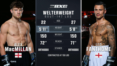 Zuffa Boxing : Alex MacMillan vs. Leo Fanthome (Zuffa Boxing 07: Billam-Smith vs. Rozicki - Prelims)'