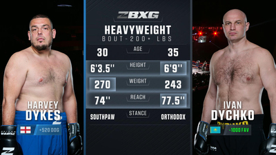 Zuffa Boxing : Ivan Dychko vs. Harvey Dykes (Zuffa Boxing 07: Billam-Smith vs. Rozicki - Prelims)'