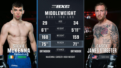Zuffa Boxing : Stevie McKenna vs. Casey James Streeter (Zuffa Boxing 07: Billam-Smith vs. Rozicki - Main)'