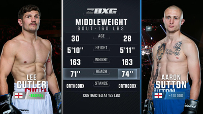 Zuffa Boxing : Lee Cutler vs. Aaron Sutton (Zuffa Boxing 07: Billam-Smith vs. Rozicki - Main)'