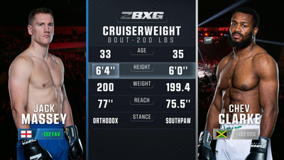 Zuffa Boxing : Jack Massey vs. Chev Clarke (Zuffa Boxing 07: Billam-Smith vs. Rozicki - Main)'