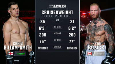 Zuffa Boxing : Chris Billam-Smith vs. Ryan Rozicki (Zuffa Boxing 07 Billam-Smith vs. Rozicki - Main)'