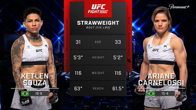UFC Fight Night (Português) : Ketlen Souza x Ariane Carnelossi (UFC Fight Night: Muhammad x Bonfim - Prelims) (Português)'