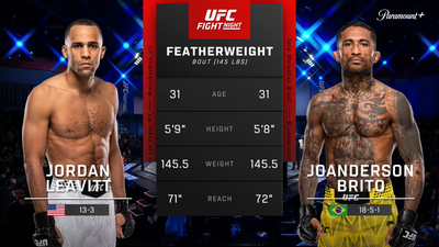 UFC Fight Night (Português) : Jordan Leavitt x Joanderson Brito (UFC Fight Night: Muhammad x Bonfim - Prelims) (Português)'