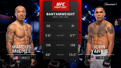 UFC Fight Night (Português) : Marcus McGhee x John Yannis (UFC Fight Night: Muhammad x Bonfim - Prelims) (Português)'