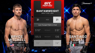 UFC Fight Night (Português) : Bryce Mitchell x Santiago Luna (UFC Fight Night: Muhammad x Bonfim - Main) (Português)'