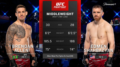 UFC Fight Night (Português) : Brendan Allen x Edmen Shahbazyan (UFC Fight Night: Muhammad x Bonfim - Main) (Português)'